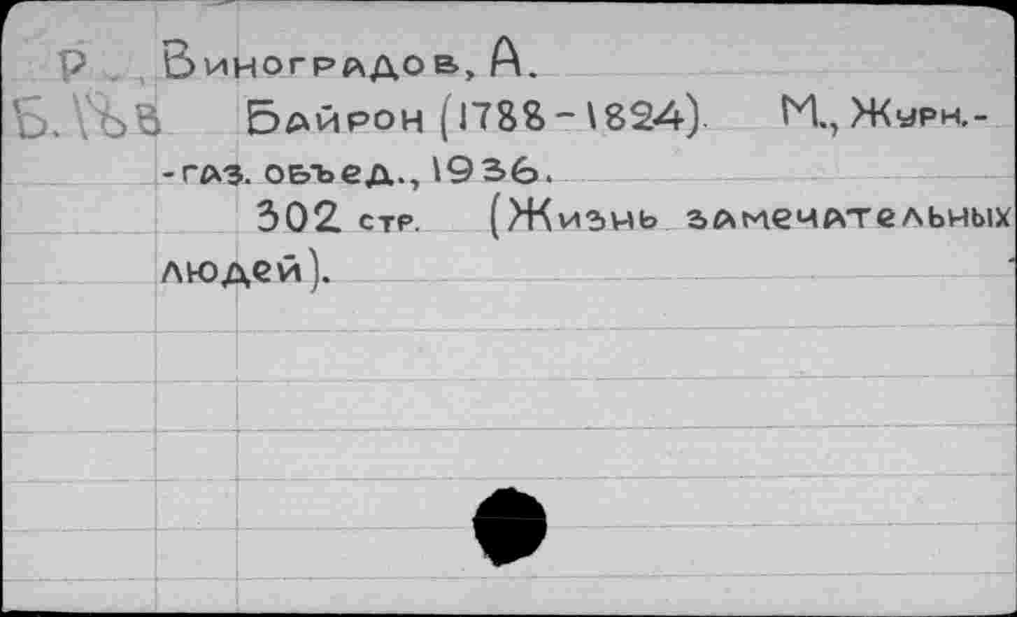 ﻿Р в ИНОГР^ДОВ, А.
Ъ.	Байрон (1788 - \824) М.,Журм,-
-газ. оьъед., 1936.
302. стр. (Жизнь зАмемАтельных (людей).